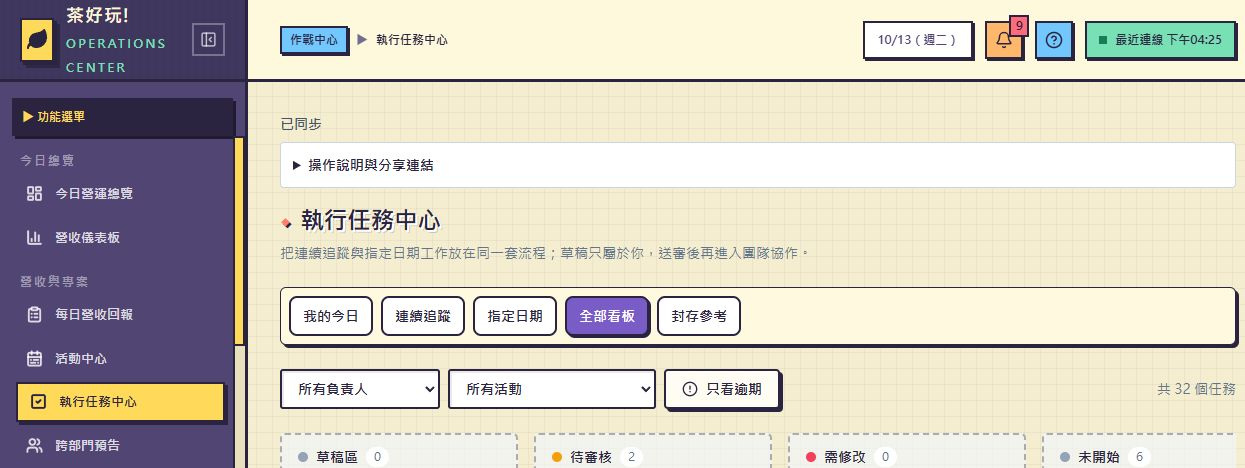 跨部門顧客管理 CRM